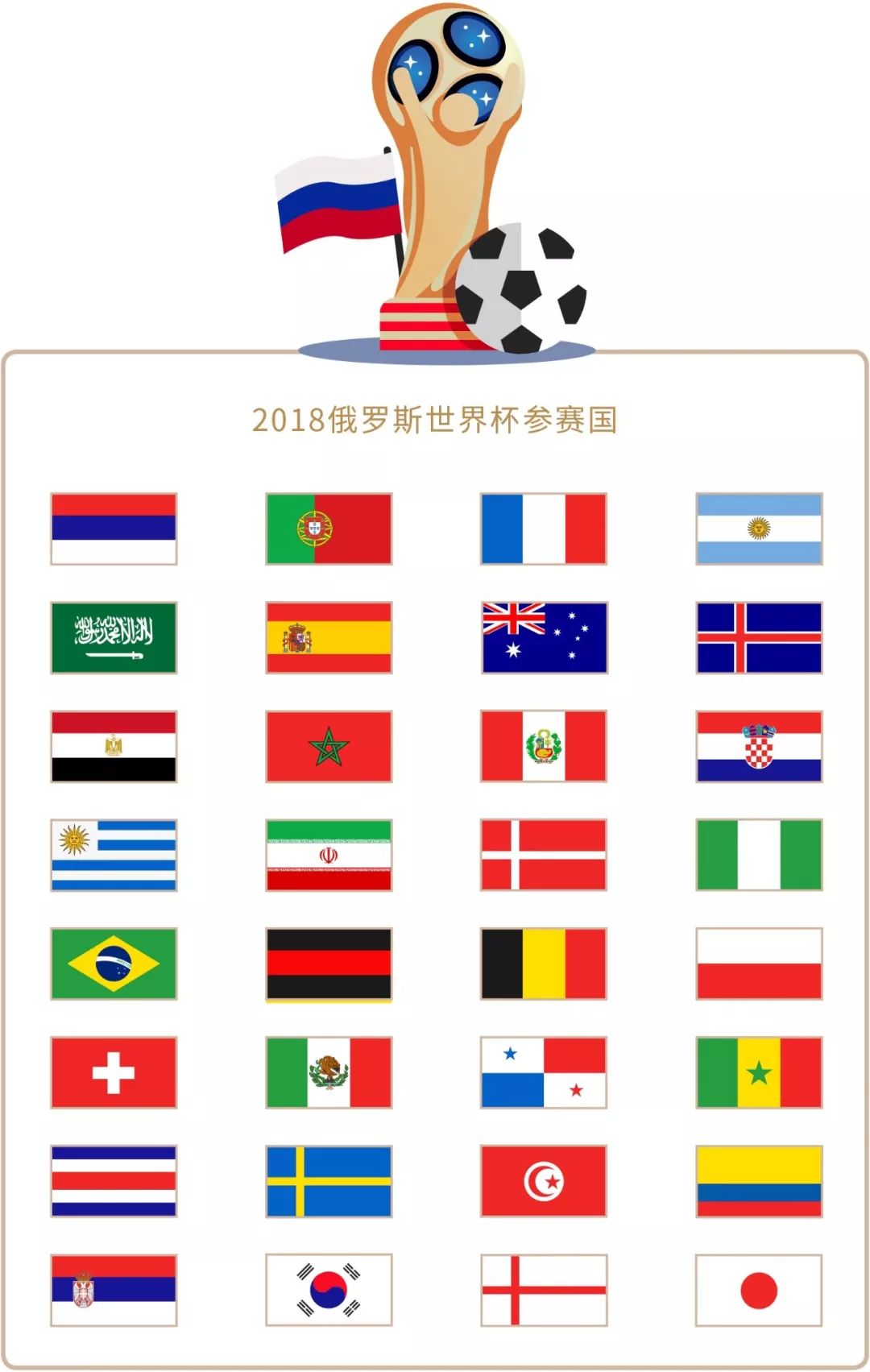 拜仁需要