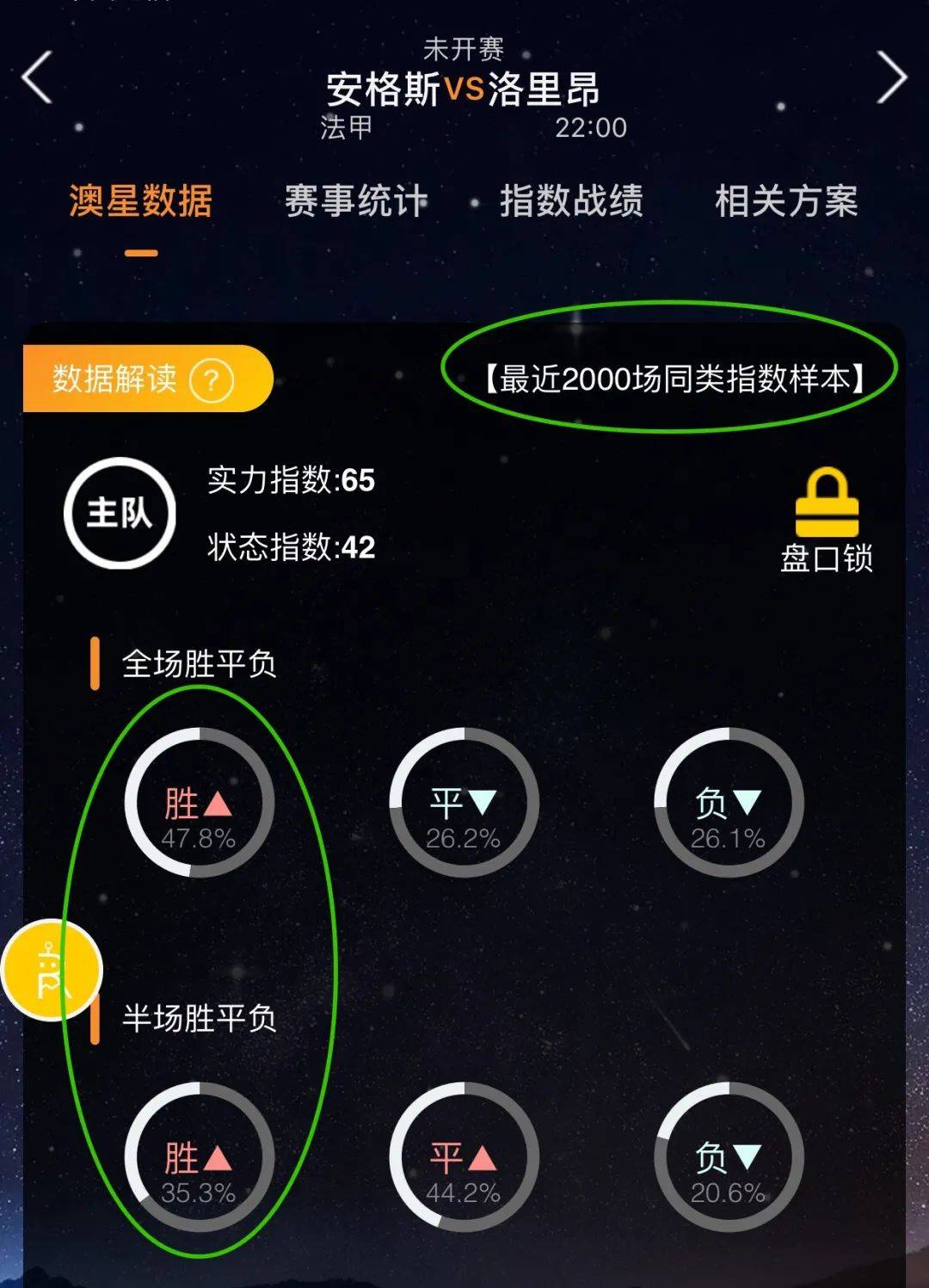 和政策倾