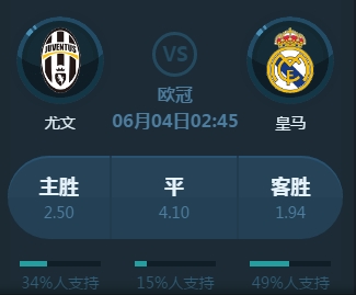 在對